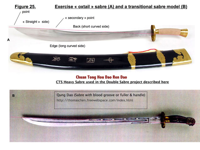 weapons used in shang chi